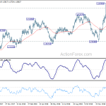 euraud20190202w2