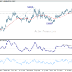 euraud20190202w3