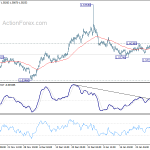 euraud20190204a1