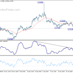 euraud20190205a1