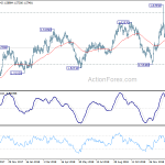 euraud20190205a2