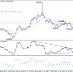 euraud2019020601