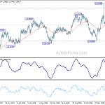 euraud2019020602