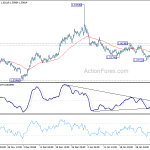 euraud20190207a1