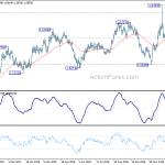 euraud20190207a2