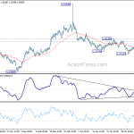 euraud20190208a1