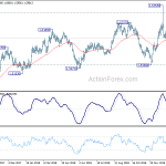 euraud20190208a2