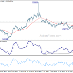 euraud20190209w1