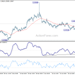 euraud20190211a1