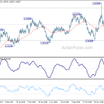 euraud20190211a2