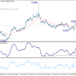 euraud20190212a1