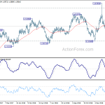 euraud20190213a2