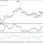 euraud20190214a1