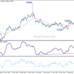 euraud20190215a1