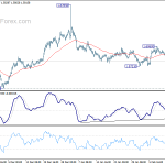 euraud20190216w1