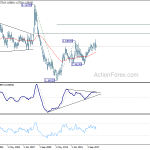 euraud20190216w4