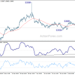 euraud20190218a1