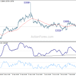 euraud20190219a1