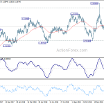 euraud20190219a2