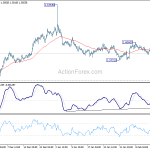 euraud20190220a1