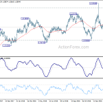 euraud20190220a2