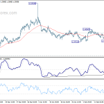 euraud20190221a1