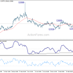 euraud20190222a1