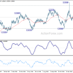 euraud20190222a2