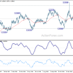 euraud20190223w2