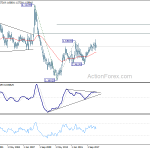 euraud20190223w4