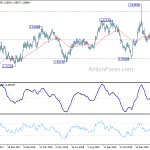 euraud20190225a2