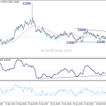 euraud20190226a1