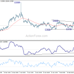 euraud20190227a1