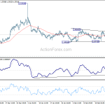 euraud20190228a1