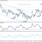 eurchf20190201a1