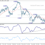 eurchf20190201a2