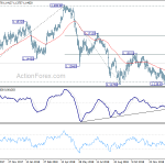 eurchf20190202w2