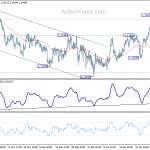 eurchf20190204a1