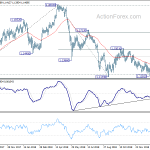 eurchf20190204a2