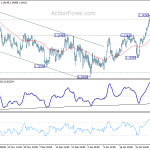 eurchf20190205a1