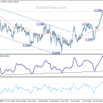 eurchf20190205b1