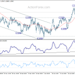 eurchf2019020601