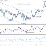 eurchf20190207a1