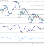 eurchf20190207a2