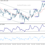 eurchf20190208a1