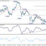 eurchf20190209w2