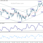 eurchf20190212a1