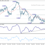 eurchf20190212a2