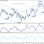 eurchf20190213a1