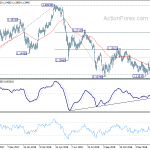 eurchf20190213a2